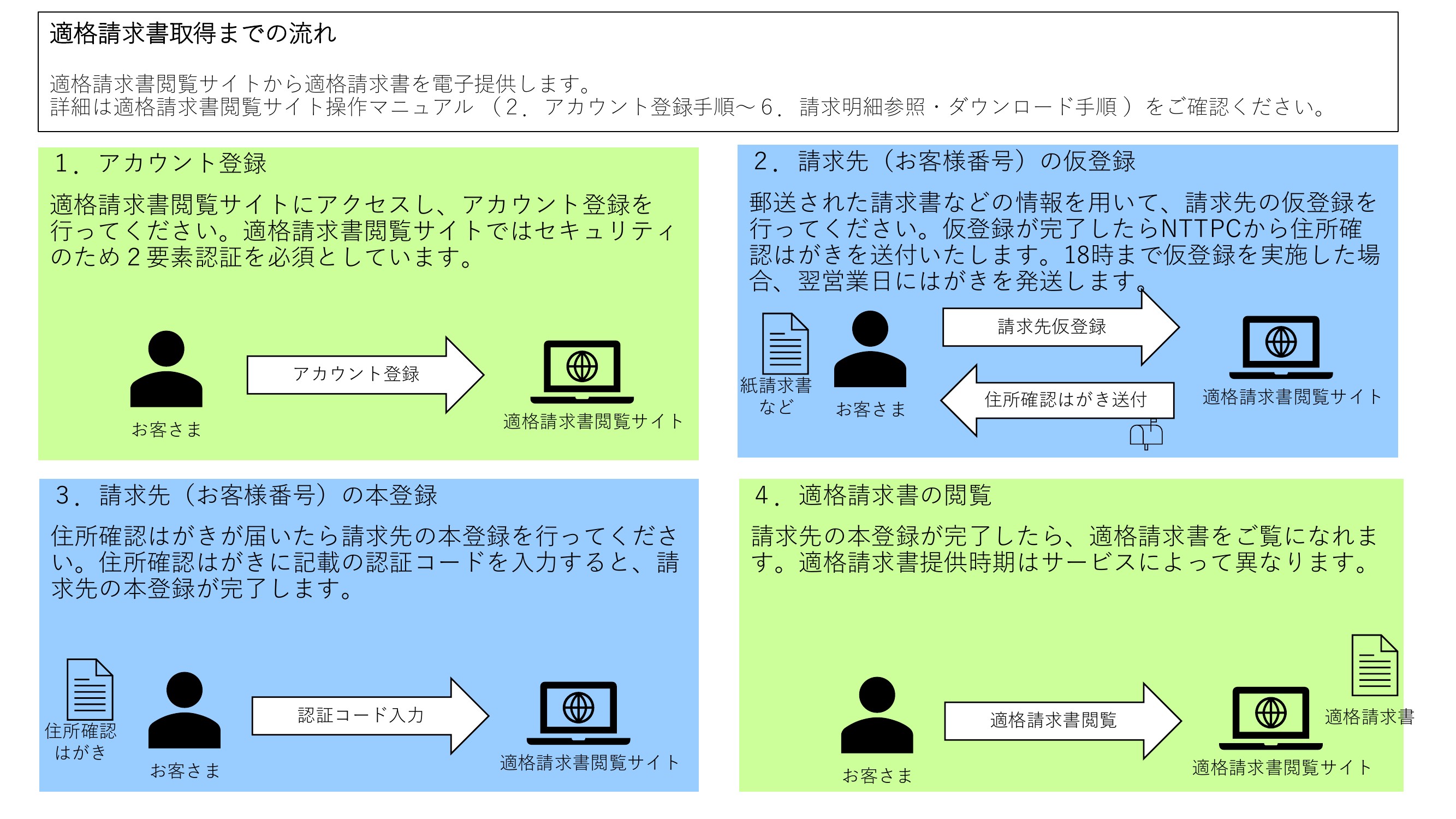 starter-2