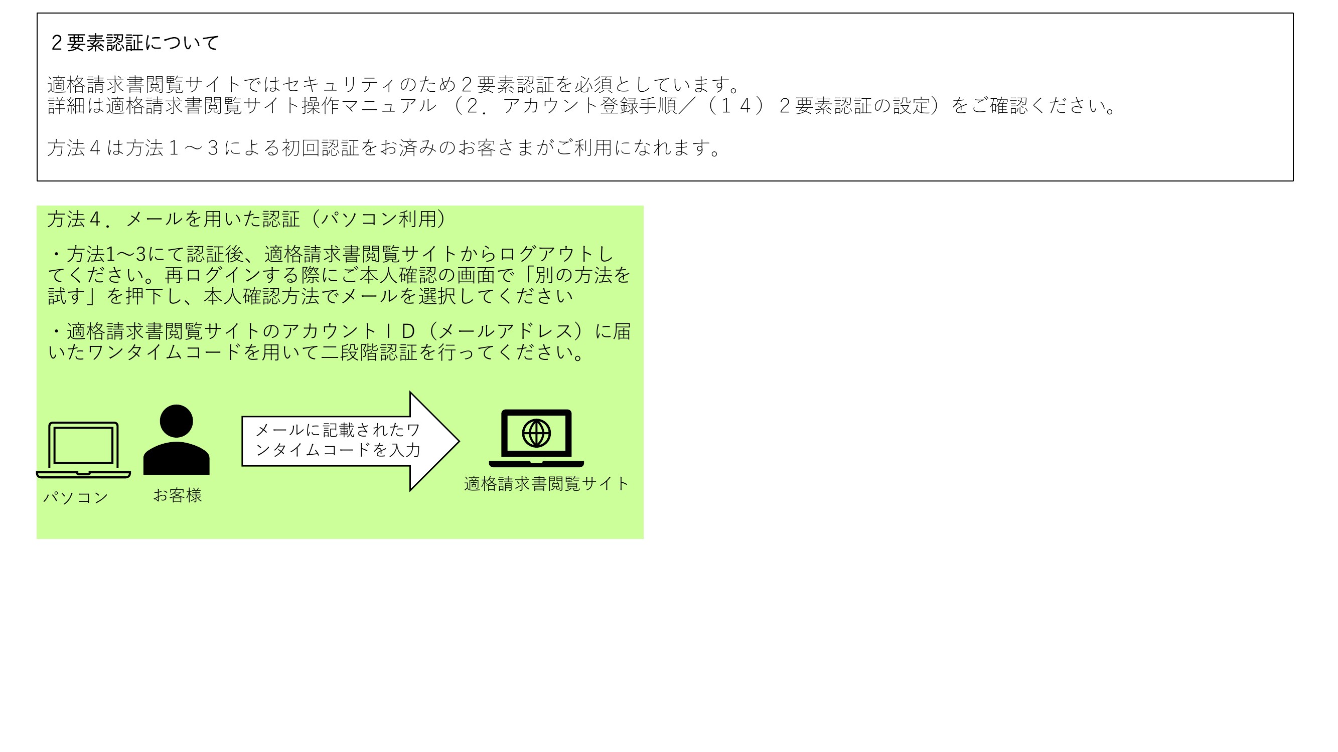 starter-4